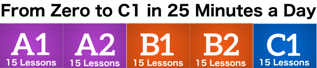 A2 b1. A1 a2 b1 b2. (A+B)^1/2. A1 b1 или a2 b2. A1 b1 или a2 b2 для Интел.